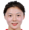https://img.jingbaotiyu.cn/img/football/player/63a6b27dfb71d9ee006f4694ec4e0692.png