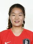 https://img.jingbaotiyu.cn/img/football/player/6b03912e56db6987192733fdd5185dda.png