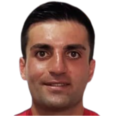 https://img.jingbaotiyu.cn/img/football/player/6d67d061496c828954c9a867aedfa1b9.png