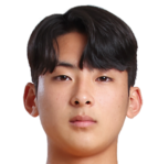https://img.jingbaotiyu.cn/img/football/player/7860490c84ebc1ad3d047d78fec4051d.png