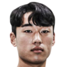 https://img.jingbaotiyu.cn/img/football/player/7ce41acd754c4147ad14529e68572fd3.png