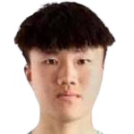 https://img.jingbaotiyu.cn/img/football/player/8098b19caff8cc7576f4660a296df7d2.png