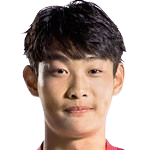 https://img.jingbaotiyu.cn/img/football/player/85d91456a1910bc22977d06002c982eb.png