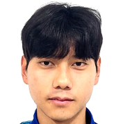 https://img.jingbaotiyu.cn/img/football/player/8948f462a38daa037e50f7022117f39c.png