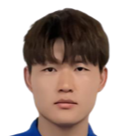 https://img.jingbaotiyu.cn/img/football/player/9218ac61b1c94a94a3af7bf1719548fb.png