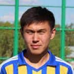 https://img.jingbaotiyu.cn/img/football/player/95961b63978e21010ba59fa335746f17.png