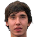 https://img.jingbaotiyu.cn/img/football/player/9aa0d7f7fbede829d00ecfd9d5e2c5d9.png