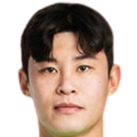 https://img.jingbaotiyu.cn/img/football/player/9d7a885ca5b31b621d16cf04810b912e.png