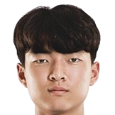 https://img.jingbaotiyu.cn/img/football/player/a0decf7777e52a1dbed25345be246311.png