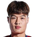https://img.jingbaotiyu.cn/img/football/player/a2947be8ef2460a00edc8b2f737b5ddd.png