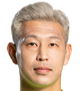 https://img.jingbaotiyu.cn/img/football/player/a64ca1a178cf85d91beb038f9153a494.png
