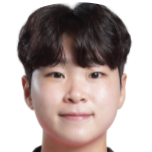 https://img.jingbaotiyu.cn/img/football/player/ab69c87be1bf0f090a9b736ac34d9f01.png