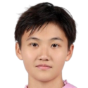 https://img.jingbaotiyu.cn/img/football/player/b4860ee54cbbfc4c8a505b16a6316bd8.png