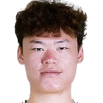 https://img.jingbaotiyu.cn/img/football/player/b6b5163abf616def30ec25948da8fff7.png