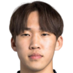 https://img.jingbaotiyu.cn/img/football/player/b7cebc8563aca87002b4bca7194a4df6.png