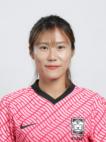 https://img.jingbaotiyu.cn/img/football/player/b988bff10121a849b0ead28526b102c5.jpg