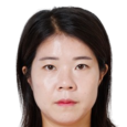 https://img.jingbaotiyu.cn/img/football/player/bbb15992a898cc408269d71c0fc653ec.png