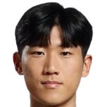 https://img.jingbaotiyu.cn/img/football/player/bcd5ed38d5336243ca4468e5270f216c.png