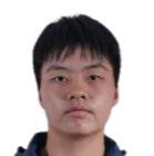https://img.jingbaotiyu.cn/img/football/player/c0e7935b7154ccc3f9c6fa271431ea3d.png