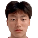 https://img.jingbaotiyu.cn/img/football/player/c7109f2d0ff44bfaf6df09187cbc4fad.png
