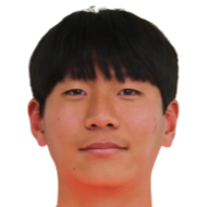 https://img.jingbaotiyu.cn/img/football/player/c7ef4fb7ad70cb2c4707f3af542bb4c5.png