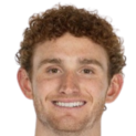 https://img.jingbaotiyu.cn/img/football/player/d05a2fc0b03195183af12592931d4683.png