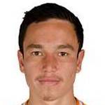 https://img.jingbaotiyu.cn/img/football/player/e0c71f9cd4719f7642e44e66f7a13f2e.png