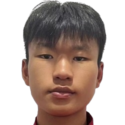 https://img.jingbaotiyu.cn/img/football/player/e3793f40c88e0591964d54da02333f64.png