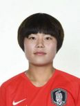 https://img.jingbaotiyu.cn/img/football/player/ea0566e87a6c3e1c39e391233e30b71a.png