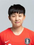 https://img.jingbaotiyu.cn/img/football/player/ecf477a5900d00aacac5f48becb213ce.jpg