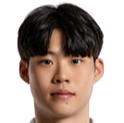 https://img.jingbaotiyu.cn/img/football/player/f10ca5c7e74a9121a7566607800dcaab.png
