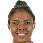 https://img.jingbaotiyu.cn/img/football/player/f8f6c1790718289832824c0a8436f59a.jpg