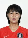 https://img.jingbaotiyu.cn/img/football/player/fb643f84216454fa7e83b4920e37db2b.png