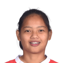 https://img.jingbaotiyu.cn/img/football/player/ff263880db3710563a7ac0cc14573d0e.png